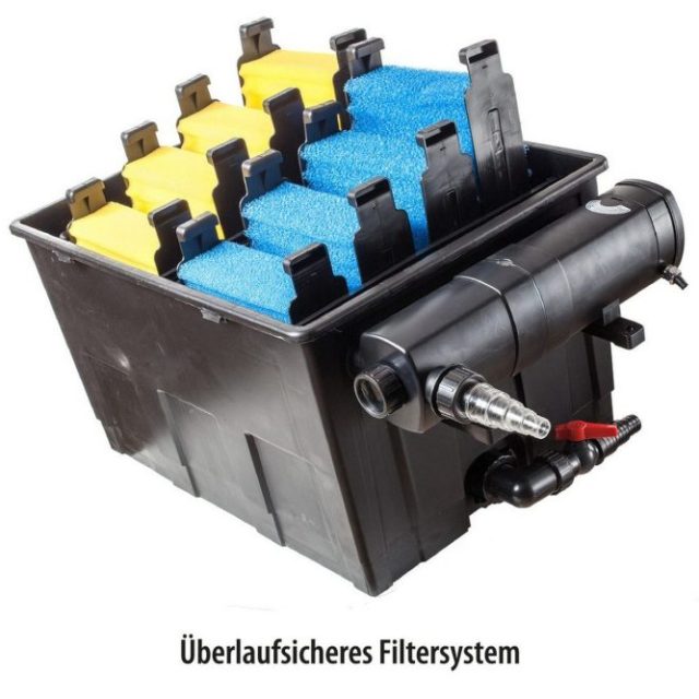 Gravitationsfilter Heissner Set Pump UVC 24000L